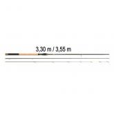 Prut MS Range "ultra light" Feeder